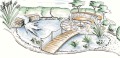 3. Bild / Gartengestaltung  Peter Reinisch