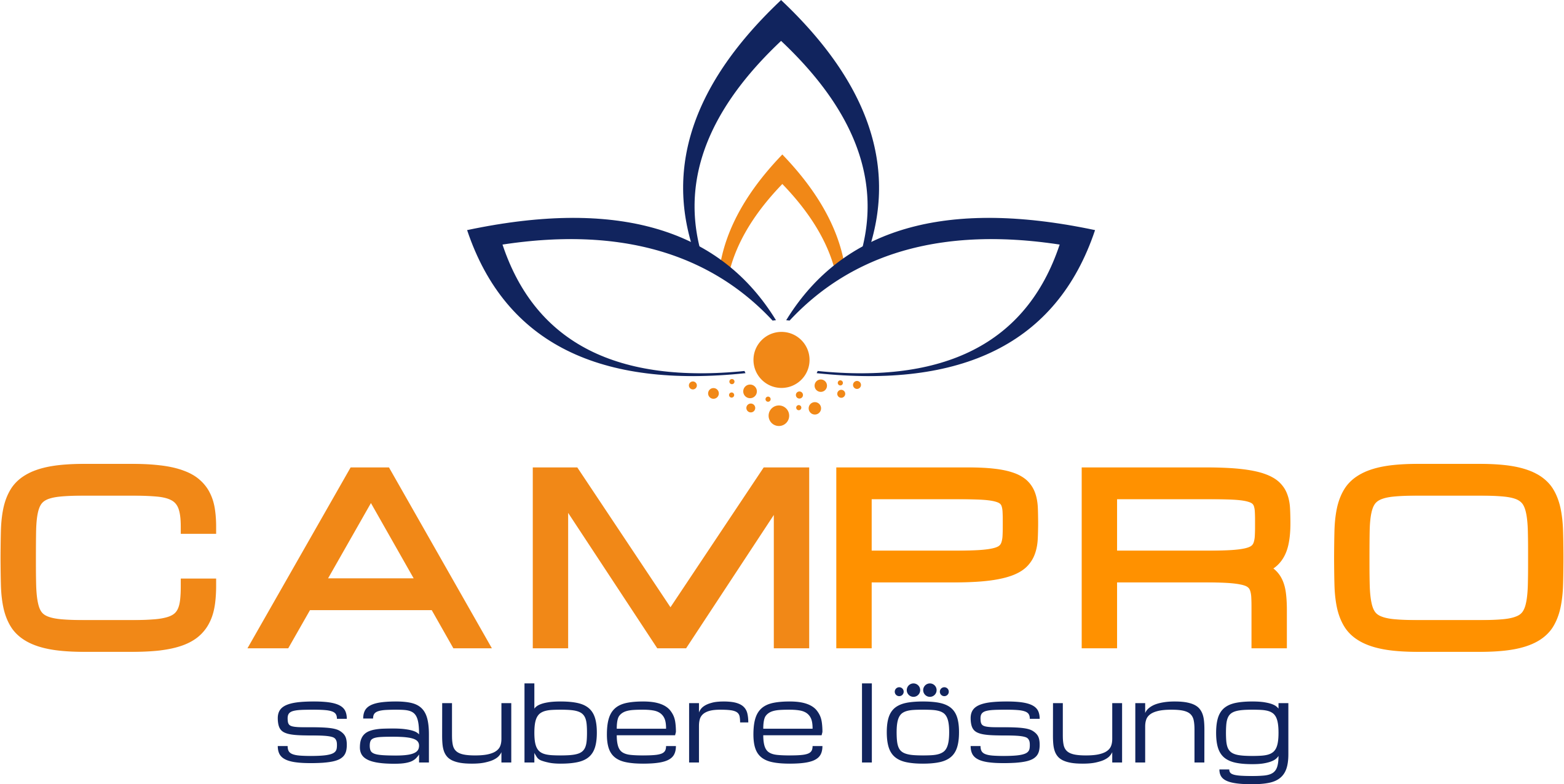CamPro GmbH