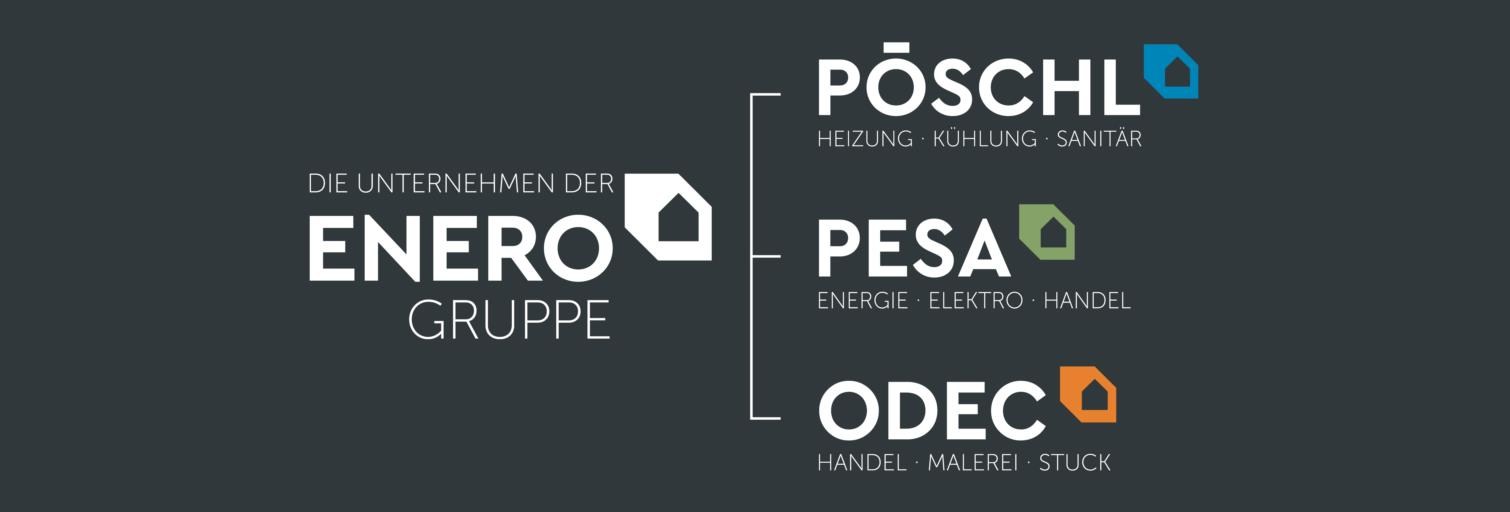 Präsentationsansicht der Firma ENERO GmbH